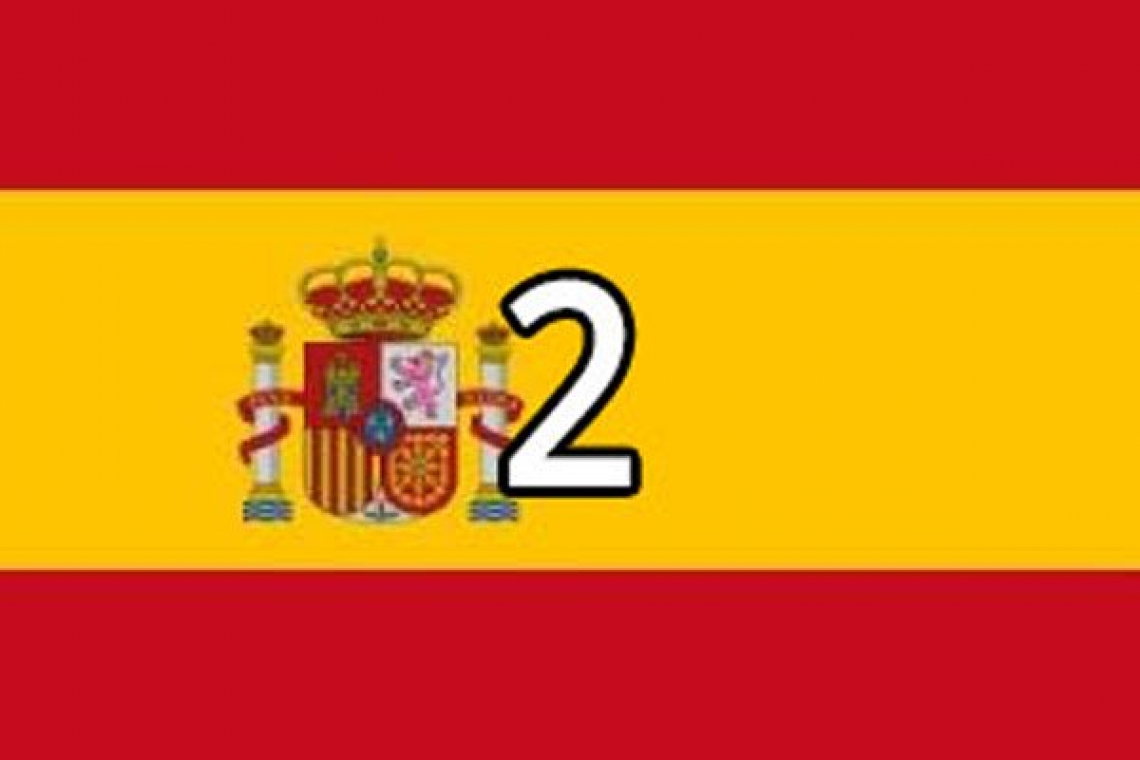 Αλμπαθέτε-Ουέσκα (20:30) ΣΕΚΟΥΝΤΑ ΝΤΙΒΙΖΙΟΝ