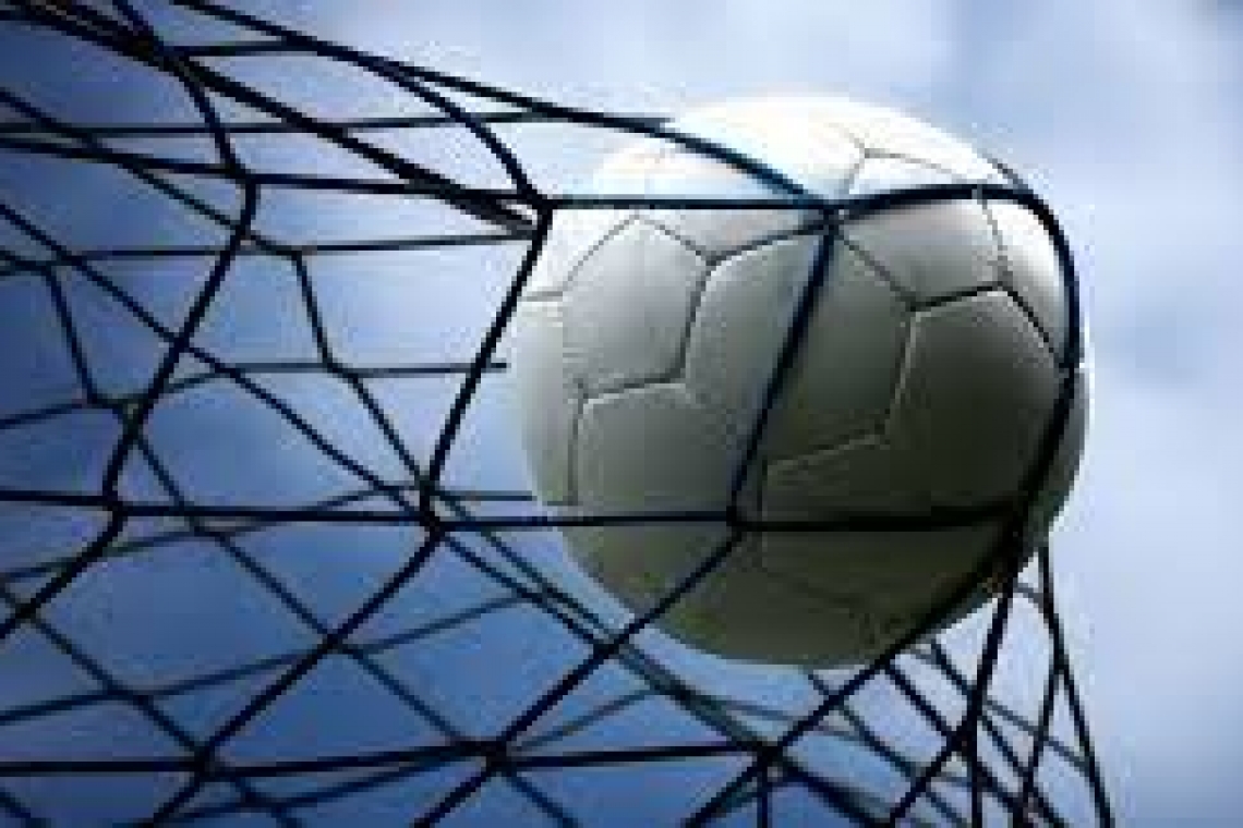 Προτάσεις....14/7/20